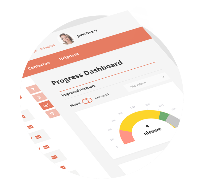 Pre-configured Marketing Automation